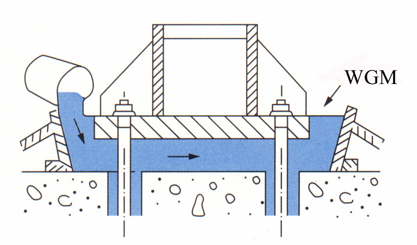 大唐阜氣設(shè)備基礎(chǔ)灌漿（中國(guó)能源建設(shè)集團(tuán)東北電力第四工程公司）
